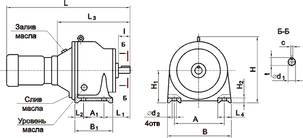 Мотор-редуктор МПО2М горизонтального исполнения на лапах – Щ
