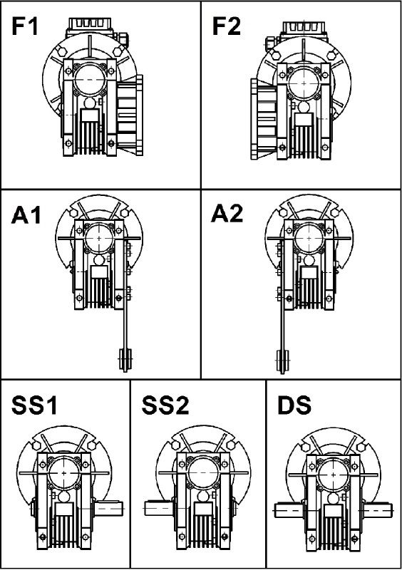 Варианты сборки мотор-редуктора NMRV